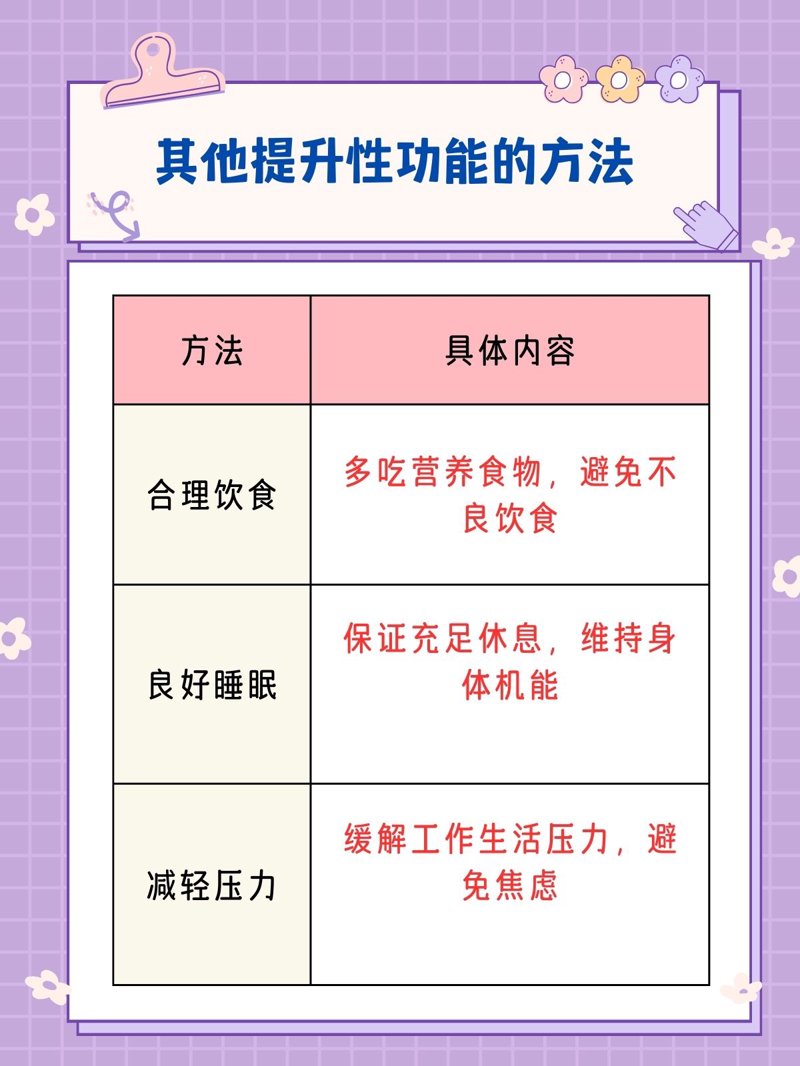 在寻求改善男性健康的道路上，各种声称能够“补肾壮阳”的产品琳琅满目。今天，让我们通过对比分析几种常见的补肾产品，帮助你找到最适合自己的那一款。